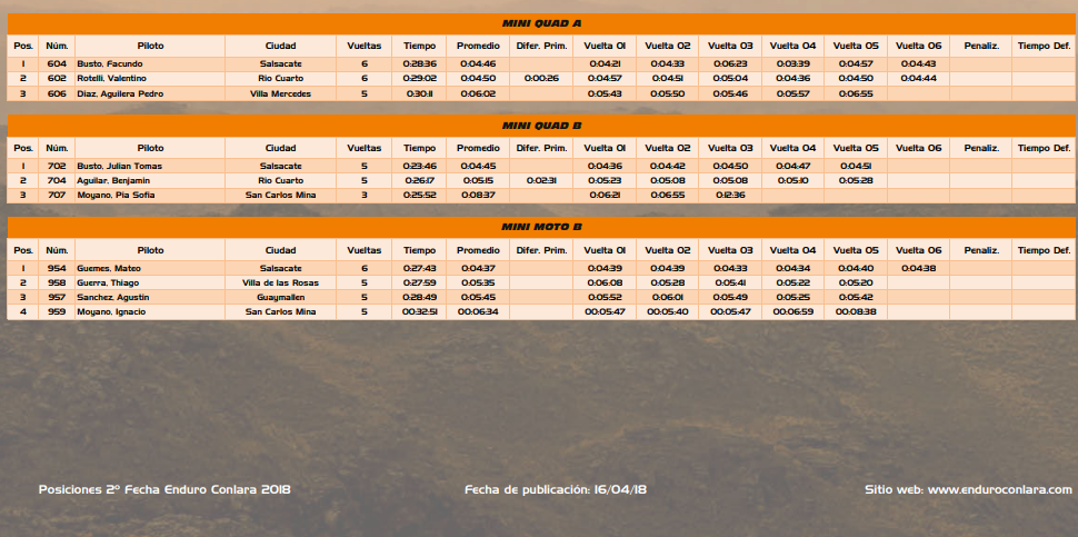 Imagen adicional