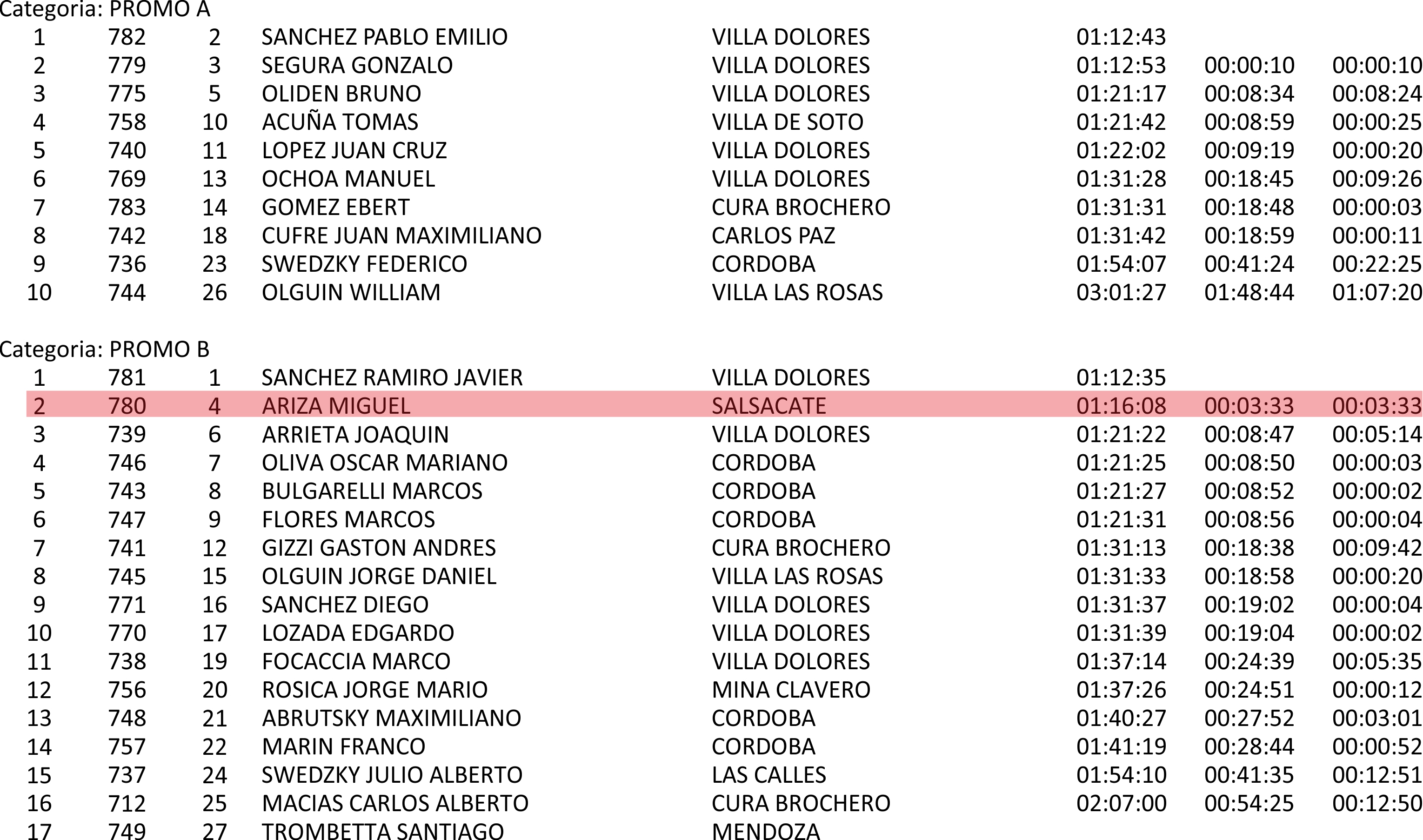 Imagen adicional