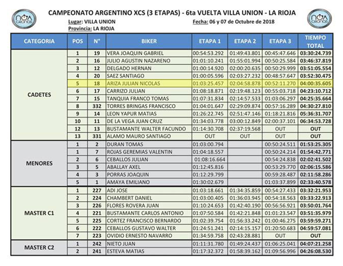 Imagen adicional