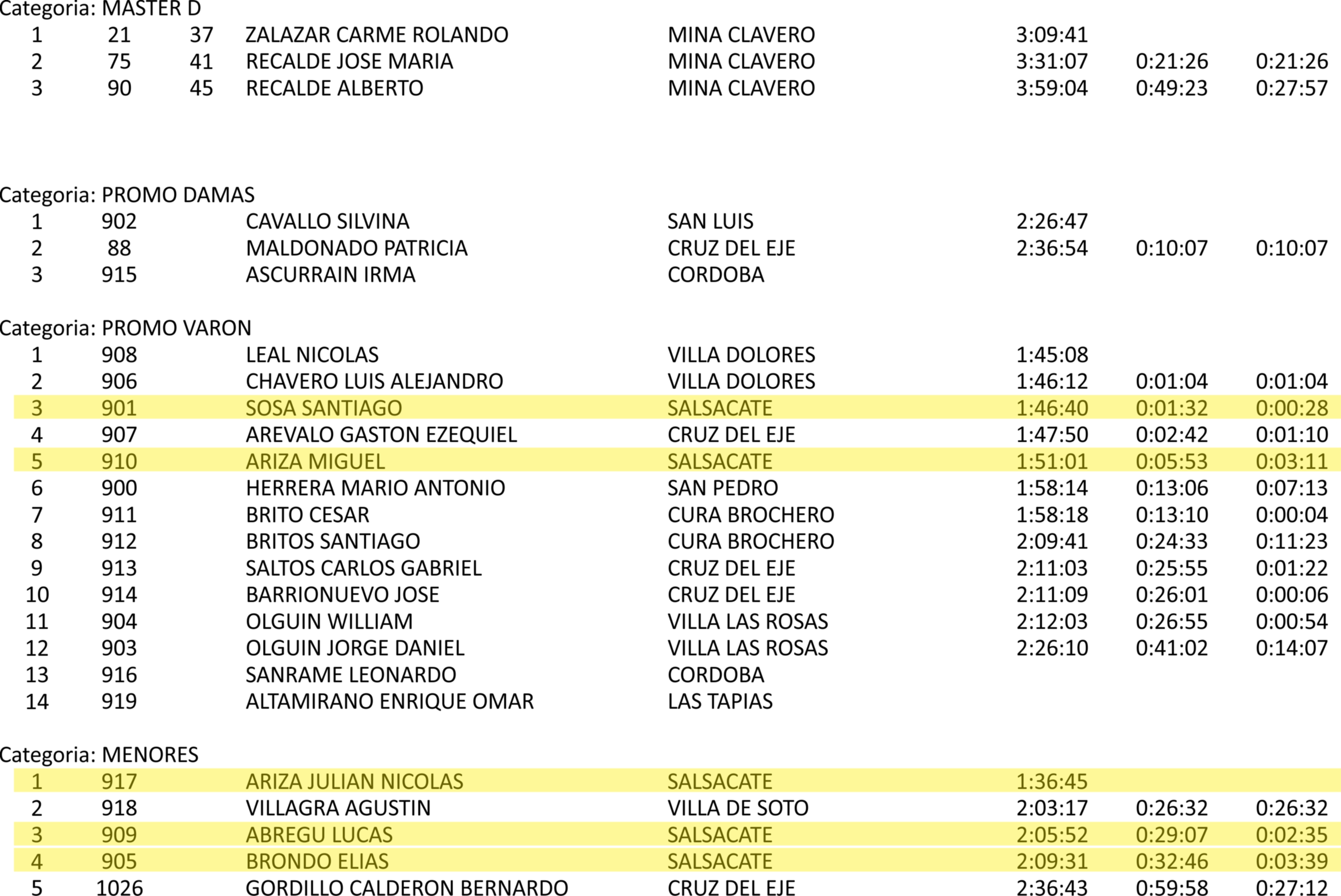 Imagen adicional